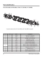 Предварительный просмотр 46 страницы LOFTNESS Battle Ax Light Owner'S Manual And Parts Book