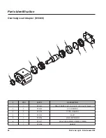 Предварительный просмотр 52 страницы LOFTNESS Battle Ax Light Owner'S Manual And Parts Book