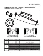 Preview for 55 page of LOFTNESS FertiLogix F1210 Owner'S Manual And Parts Book