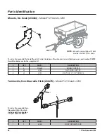 Preview for 60 page of LOFTNESS FertiLogix F1210 Owner'S Manual And Parts Book