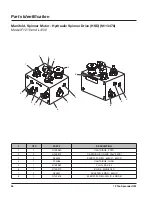 Preview for 64 page of LOFTNESS FertiLogix F1210 Owner'S Manual And Parts Book