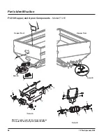 Preview for 66 page of LOFTNESS FertiLogix F1210 Owner'S Manual And Parts Book