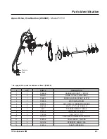 Preview for 71 page of LOFTNESS FertiLogix F1210 Owner'S Manual And Parts Book