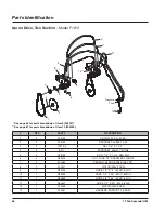 Preview for 72 page of LOFTNESS FertiLogix F1210 Owner'S Manual And Parts Book