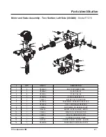 Preview for 75 page of LOFTNESS FertiLogix F1210 Owner'S Manual And Parts Book