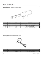 Preview for 76 page of LOFTNESS FertiLogix F1210 Owner'S Manual And Parts Book