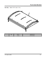 Preview for 77 page of LOFTNESS FertiLogix F1210 Owner'S Manual And Parts Book