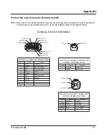 Preview for 83 page of LOFTNESS FertiLogix F1210 Owner'S Manual And Parts Book