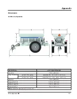 Preview for 87 page of LOFTNESS FertiLogix F1210 Owner'S Manual And Parts Book