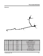 Предварительный просмотр 57 страницы LOFTNESS FS 800 Owner'S Manual And Parts Book