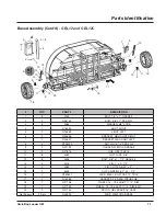 Предварительный просмотр 79 страницы LOFTNESS GrainLogix GBL12A Owner'S Manual And Parts Book