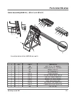 Предварительный просмотр 91 страницы LOFTNESS GrainLogix GBL12A Owner'S Manual And Parts Book