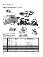 Предварительный просмотр 94 страницы LOFTNESS GrainLogix GBL12A Owner'S Manual And Parts Book