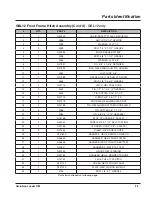 Предварительный просмотр 97 страницы LOFTNESS GrainLogix GBL12A Owner'S Manual And Parts Book