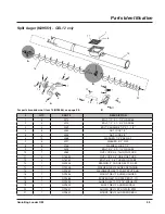 Предварительный просмотр 101 страницы LOFTNESS GrainLogix GBL12A Owner'S Manual And Parts Book