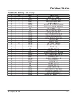 Предварительный просмотр 103 страницы LOFTNESS GrainLogix GBL12A Owner'S Manual And Parts Book