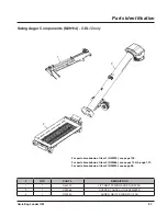 Предварительный просмотр 105 страницы LOFTNESS GrainLogix GBL12A Owner'S Manual And Parts Book