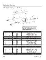 Предварительный просмотр 108 страницы LOFTNESS GrainLogix GBL12A Owner'S Manual And Parts Book