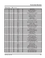 Предварительный просмотр 111 страницы LOFTNESS GrainLogix GBL12A Owner'S Manual And Parts Book