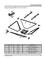 Предварительный просмотр 127 страницы LOFTNESS GrainLogix GBL12A Owner'S Manual And Parts Book