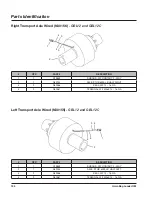 Предварительный просмотр 128 страницы LOFTNESS GrainLogix GBL12A Owner'S Manual And Parts Book