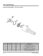 Предварительный просмотр 132 страницы LOFTNESS GrainLogix GBL12A Owner'S Manual And Parts Book