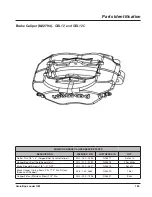 Предварительный просмотр 133 страницы LOFTNESS GrainLogix GBL12A Owner'S Manual And Parts Book