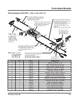 Предварительный просмотр 137 страницы LOFTNESS GrainLogix GBL12A Owner'S Manual And Parts Book