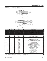 Предварительный просмотр 139 страницы LOFTNESS GrainLogix GBL12A Owner'S Manual And Parts Book