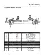 Предварительный просмотр 141 страницы LOFTNESS GrainLogix GBL12A Owner'S Manual And Parts Book