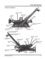 Preview for 51 page of LOFTNESS GrainLogix GBU 12 Owner'S Manual And Parts Book