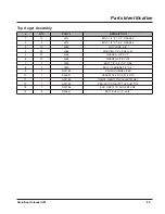 Preview for 65 page of LOFTNESS GrainLogix GBU 12 Owner'S Manual And Parts Book