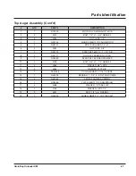 Preview for 67 page of LOFTNESS GrainLogix GBU 12 Owner'S Manual And Parts Book