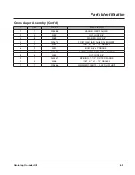 Preview for 75 page of LOFTNESS GrainLogix GBU 12 Owner'S Manual And Parts Book