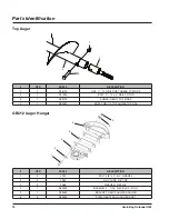 Preview for 76 page of LOFTNESS GrainLogix GBU 12 Owner'S Manual And Parts Book