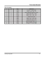 Preview for 85 page of LOFTNESS GrainLogix GBU 12 Owner'S Manual And Parts Book