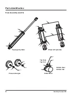 Preview for 86 page of LOFTNESS GrainLogix GBU 12 Owner'S Manual And Parts Book