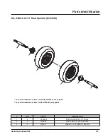 Preview for 99 page of LOFTNESS GrainLogix GBU 12 Owner'S Manual And Parts Book