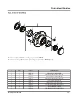 Preview for 101 page of LOFTNESS GrainLogix GBU 12 Owner'S Manual And Parts Book