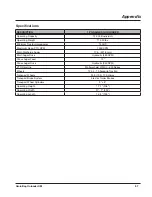 Preview for 103 page of LOFTNESS GrainLogix GBU 12 Owner'S Manual And Parts Book