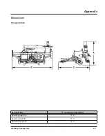 Предварительный просмотр 105 страницы LOFTNESS GrainLogix GBU 12 Owner'S Manual And Parts Book