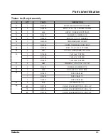 Preview for 39 page of LOFTNESS Timber Ax 63TA Owner'S Manual