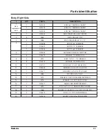 Preview for 41 page of LOFTNESS Timber Ax 63TA Owner'S Manual