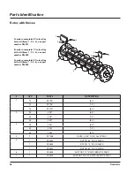 Preview for 44 page of LOFTNESS Timber Ax 63TA Owner'S Manual