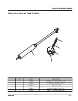 Предварительный просмотр 53 страницы LOFTNESS Timber Ax 63TA Owner'S Manual