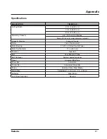 Preview for 57 page of LOFTNESS Timber Ax 63TA Owner'S Manual