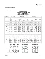 Preview for 59 page of LOFTNESS Timber Ax 63TA Owner'S Manual