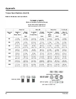 Preview for 60 page of LOFTNESS Timber Ax 63TA Owner'S Manual