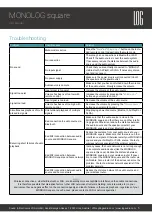 Preview for 8 page of LOG Monolog Square User Manual