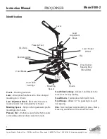 Предварительный просмотр 2 страницы Logan Graphic Products Pro Joiner Model F300-2 Instruction Manual